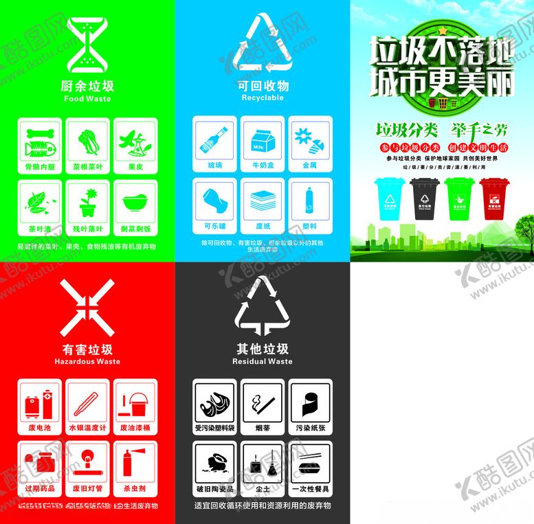 编号：78649004010539497865【酷图网】源文件下载-垃圾分类图标集合