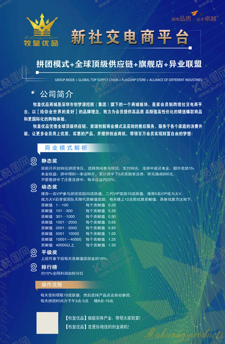 编号：27015410082209390345【酷图网】源文件下载-4位一体介绍展示POP