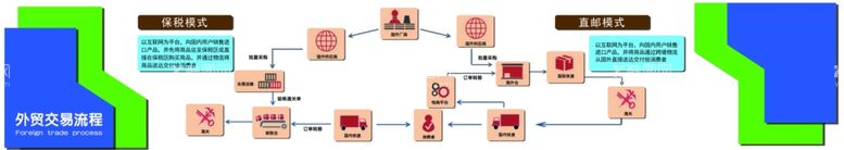 编号：48630812230914027709【酷图网】源文件下载-静宁跨界电商