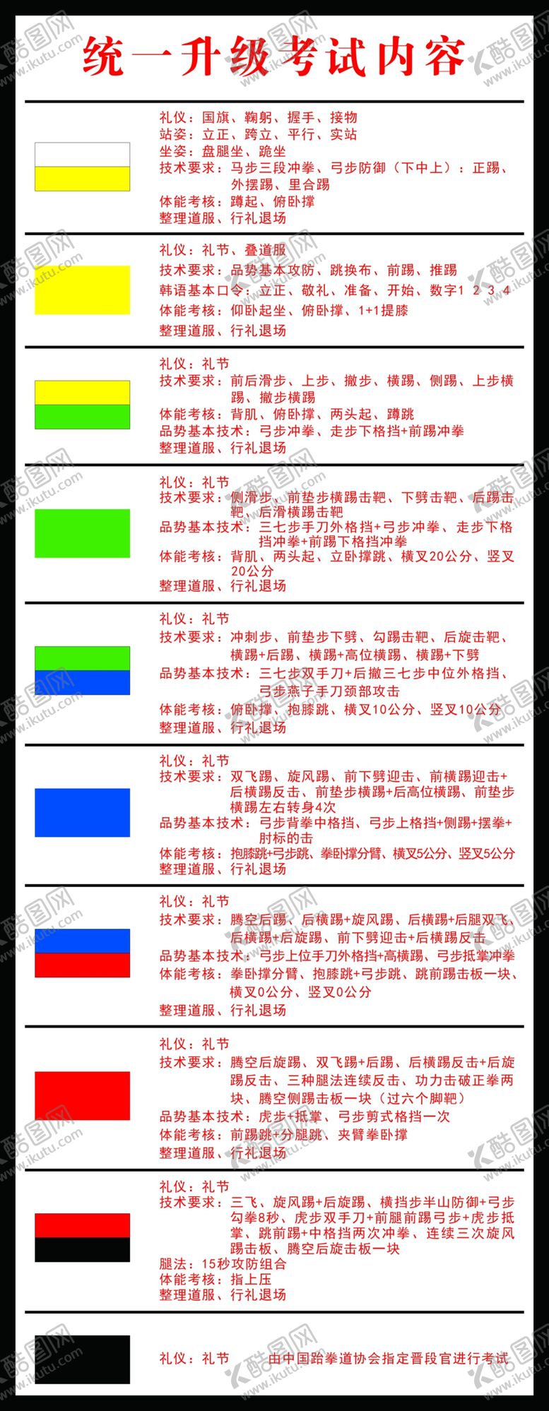 编号：49803110010044597797【酷图网】源文件下载-跆拳道考试