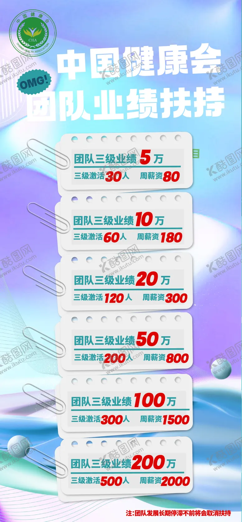 编号：55370101141003044838【酷图网】源文件下载-业绩微信