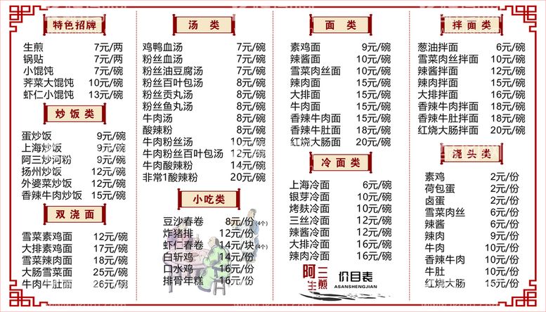 编号：21853412010622517419【酷图网】源文件下载-阿三生煎菜单