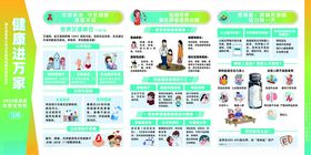 健康进万家2025年第12期