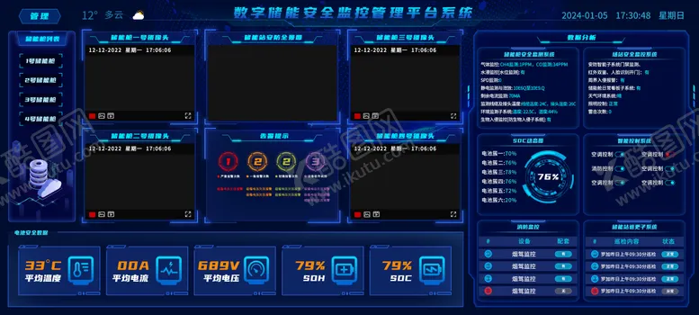 编号：33629101291922229425【酷图网】源文件下载-能量储存可视化大屏科技