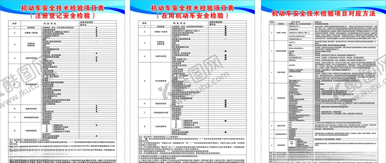 编号：98941604101112548947【酷图网】源文件下载-摩托车检测站制度牌