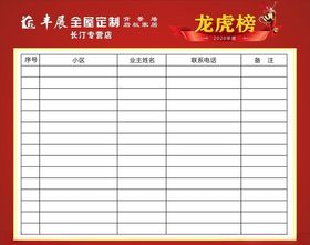 全屋定制龙虎榜