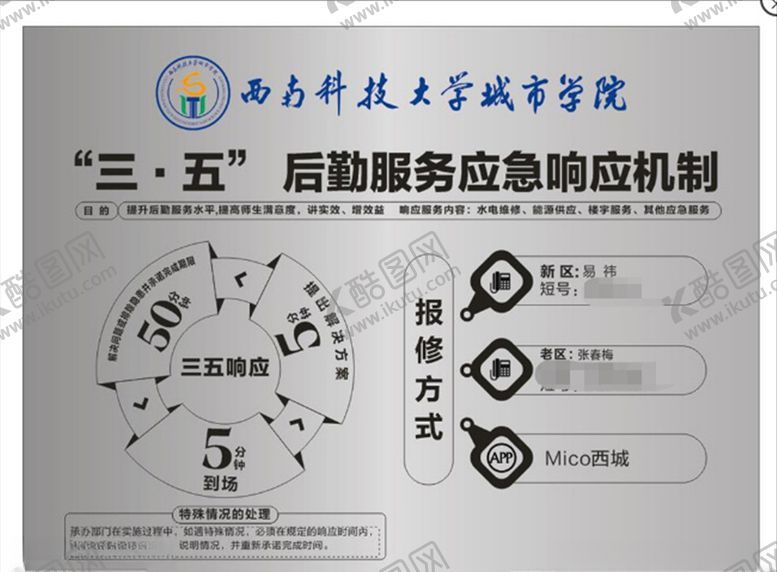 编号：98616305091336472720【酷图网】源文件下载-三五响应机制