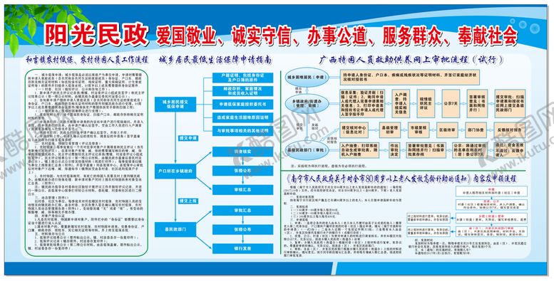 编号：63856102090226509066【酷图网】源文件下载-阳光民政宣传栏