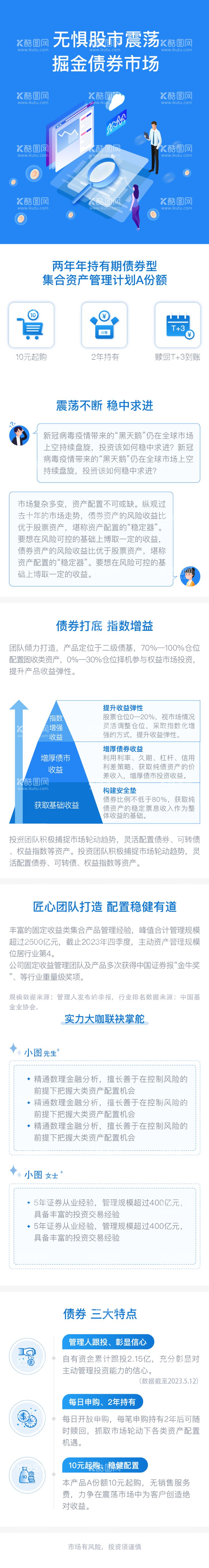 编号：76923111292012146162【酷图网】源文件下载-债券长图专题设计