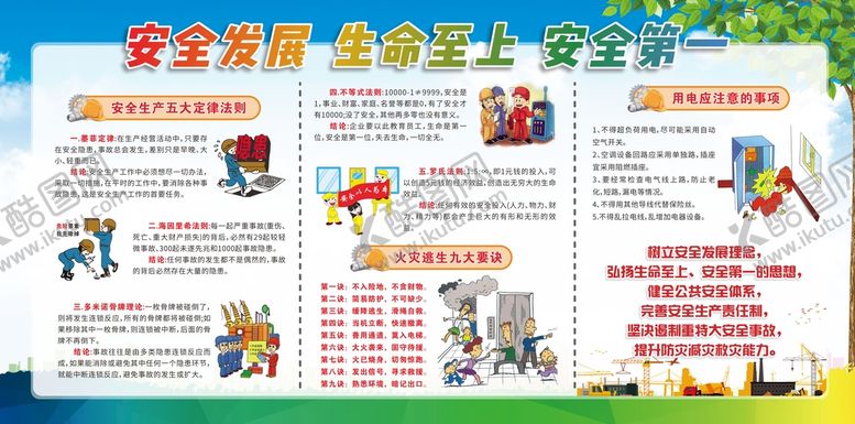 编号：19715502110408446343【酷图网】源文件下载-工地安全展板