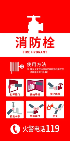 消防栓使用方法海报灭火器安全