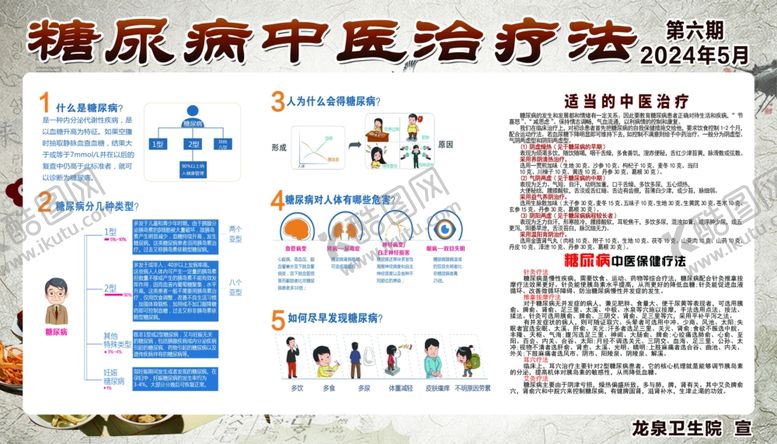 编号：11130101261804057421【酷图网】源文件下载-糖尿病中医药防治养生保健