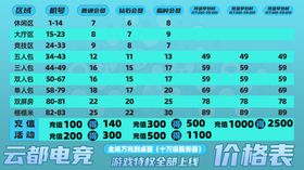电竞价格表