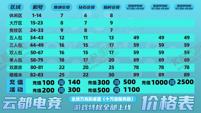 编号：77133704041831351673【酷图网】源文件下载-电竞价格表