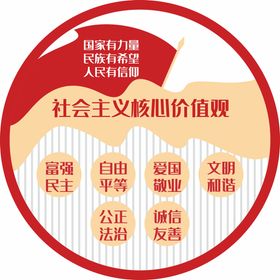 价值观标识牌 小品党建主题广场CDR