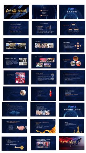 高端地产年度总结ppt排版