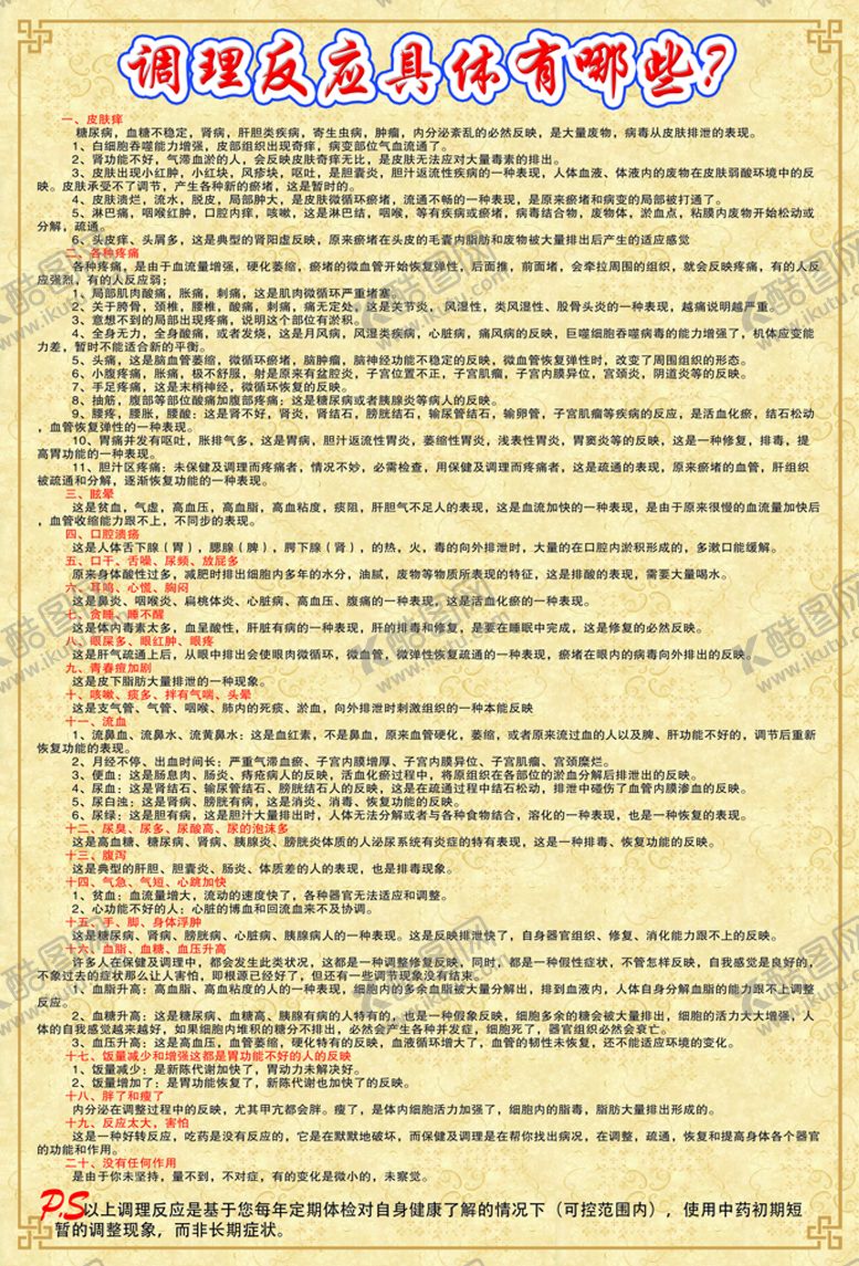 编号：04762510021414120796【酷图网】源文件下载-调理反应