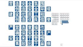 工地围档安全上墙牌安全知识图文