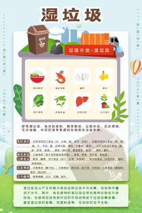 垃圾分类宣传海报