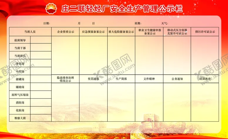 编号：38870103280327204564【酷图网】源文件下载-安全生产管理公示栏