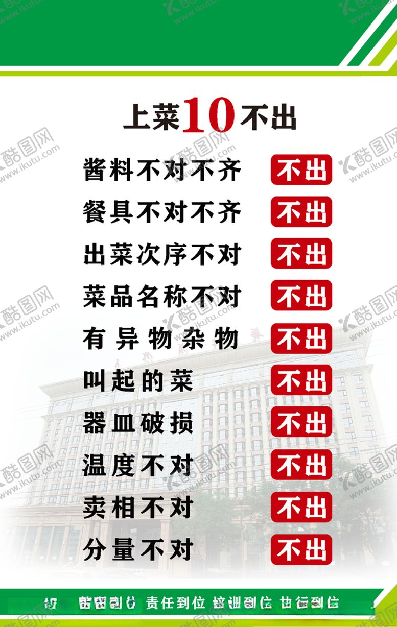 编号：62982910040920446863【酷图网】源文件下载-上菜10不出