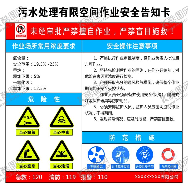 编号：79508907082207007232【酷图网】源文件下载-污水处理作业告知卡