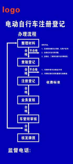 电动自行车上牌公示