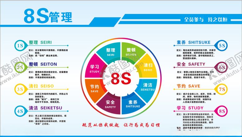 编号：17299109262153168037【酷图网】源文件下载-8S管理