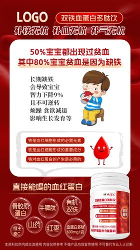 贫血防治知识海报