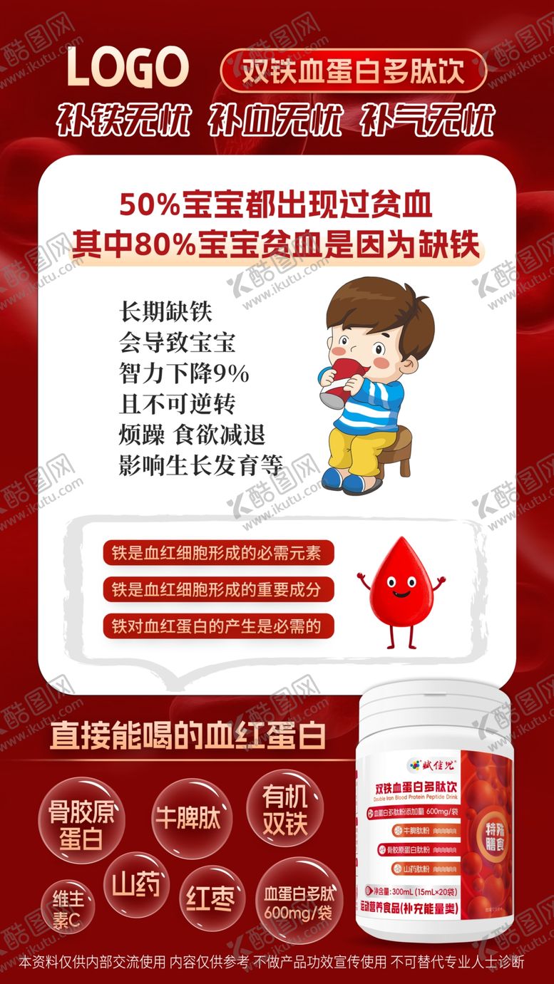 编号：39277204021448478340【酷图网】源文件下载-贫血防治知识海报