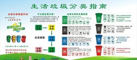 生活垃圾分类指南