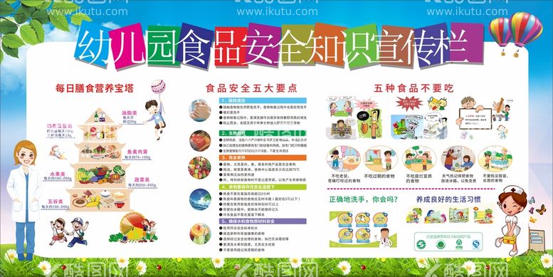 编号：30541709200017386543【酷图网】源文件下载-幼儿园食品安全知识宣传栏