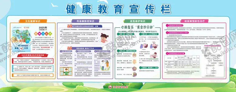 编号：93092106300427413943【酷图网】源文件下载-健康教育宣传栏