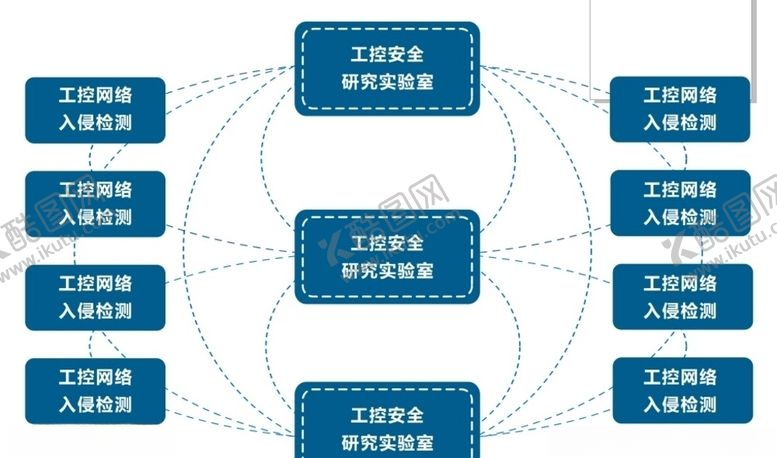 编号：86668505051249369309【酷图网】源文件下载-蓝色底图模板