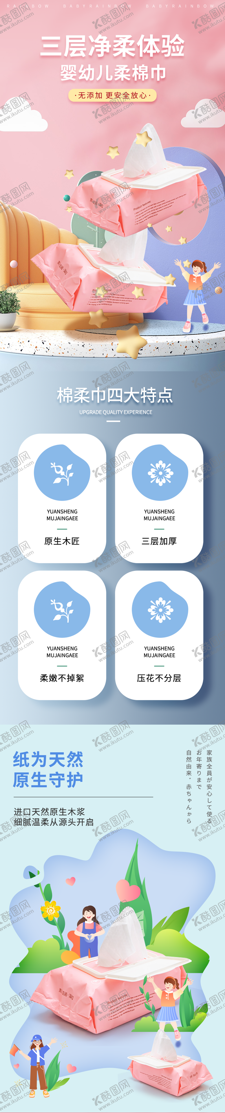 编号：61647111230921437470【酷图网】源文件下载-电商棉柔巾详情页
