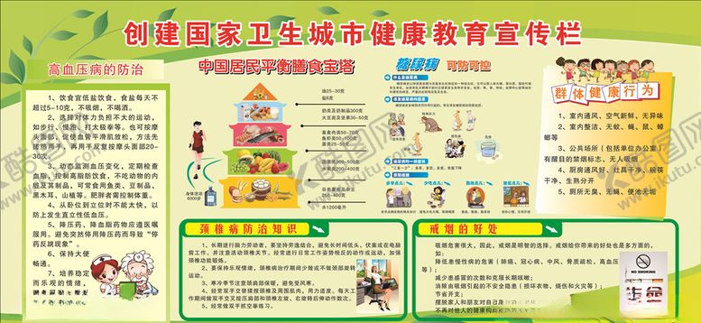 编号：12985509231308001502【酷图网】源文件下载-健康教育专栏展板宣传栏