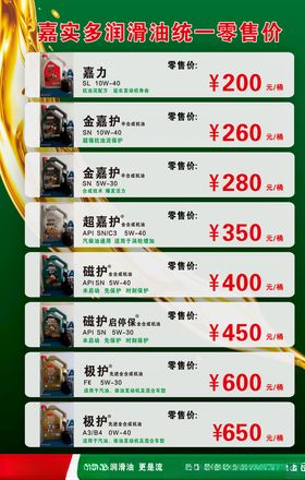 嘉实多润滑油