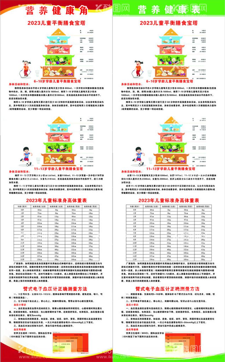 编号：99764912131051443264【酷图网】源文件下载-平衡膳食宝塔