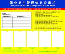 职业卫生管理信息公示栏