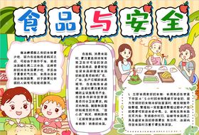 食品安全小报