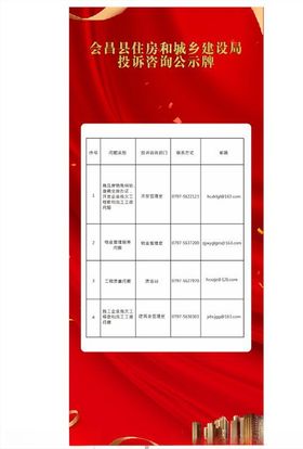住房和城乡建设局投诉咨询公示牌