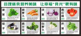 蔬菜展板