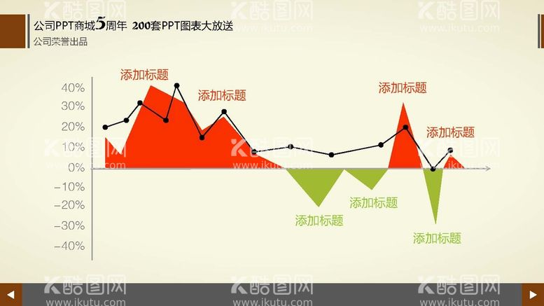 编号：37992412241028285914【酷图网】源文件下载-图表数据 