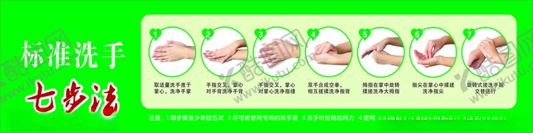 编号：52609509190017369338【酷图网】源文件下载-洗手七步法
