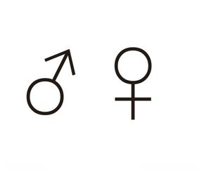 矢量男女标识符号