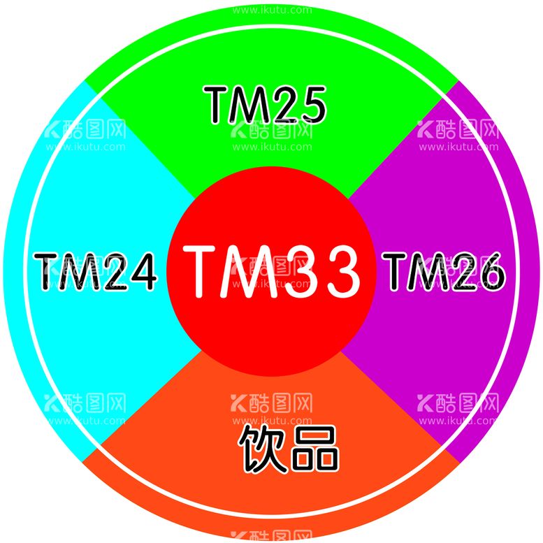 编号：34118410171430128053【酷图网】源文件下载-彩色圆盘