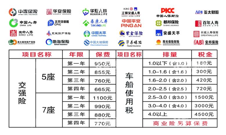 编号：56361611300542077781【酷图网】源文件下载-车险名片