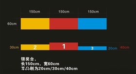 领奖台阶
