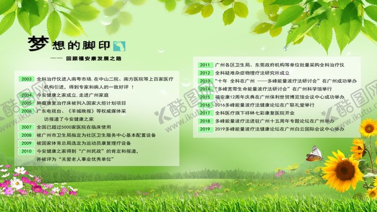 编号：17029010311807122490【酷图网】源文件下载-发展历程