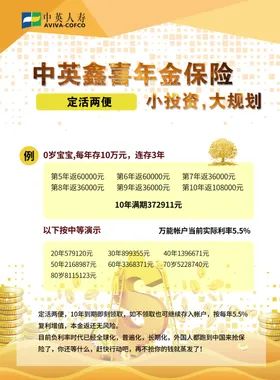 保险宣传单海报图片